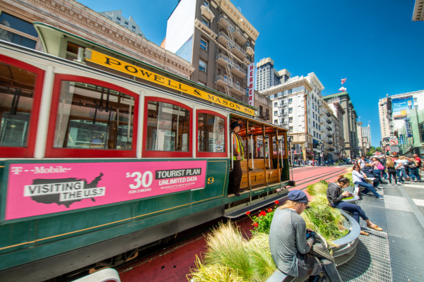 Cable car San Francisco highlights